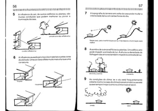 Manual do Arquiteto Descalço_Parte1