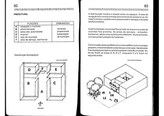 Manual do Arquiteto Descalço_Parte1