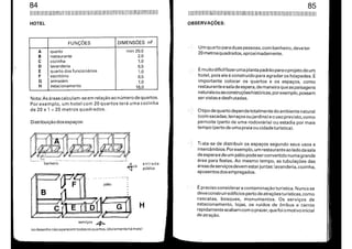 Manual do Arquiteto Descalço_Parte1