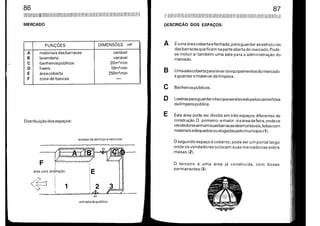 Manual do Arquiteto Descalço_Parte1