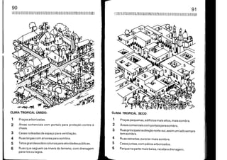 Manual do Arquiteto Descalço_Parte1