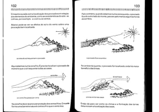 Manual do Arquiteto Descalço_Parte1