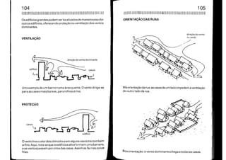 Manual do Arquiteto Descalço_Parte1