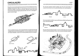Manual do Arquiteto Descalço_Parte1