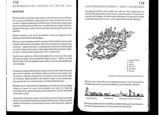 Manual do Arquiteto Descalço_Parte1