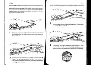 Manual do Arquiteto Descalço_Parte1
