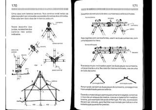 Manual do Arquiteto Descalço_Parte1