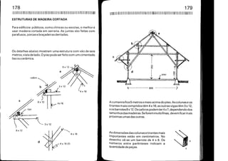 Manual do Arquiteto Descalço_Parte1