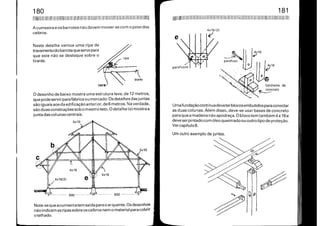 Manual do Arquiteto Descalço_Parte1