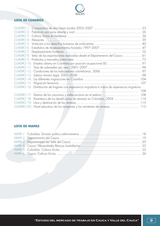 Colombia: Manual para emprendedores