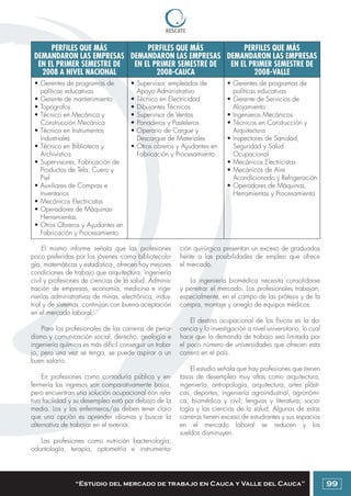 Colombia: Manual para emprendedores