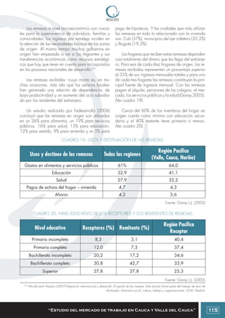 Colombia: Manual para emprendedores