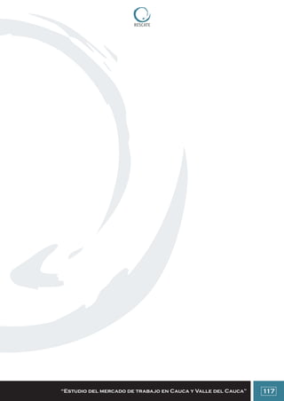 Colombia: Manual para emprendedores