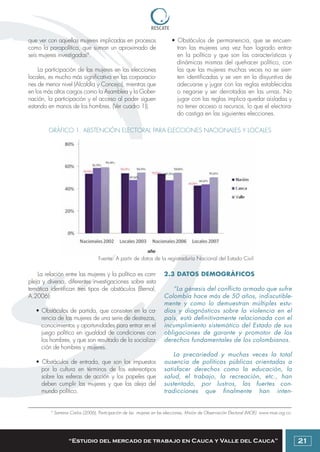 Colombia: Manual para emprendedores