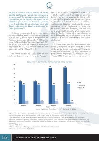 Colombia: Manual para emprendedores