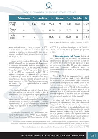 Colombia: Manual para emprendedores