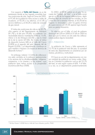 Colombia: Manual para emprendedores