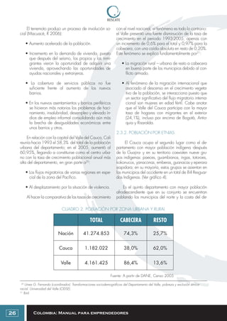 Colombia: Manual para emprendedores