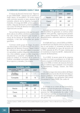 Colombia: Manual para emprendedores