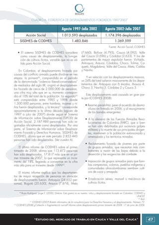 Colombia: Manual para emprendedores