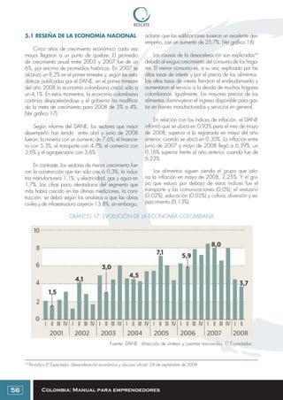 Colombia: Manual para emprendedores