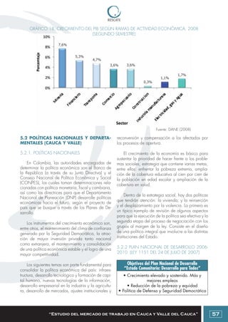 Colombia: Manual para emprendedores