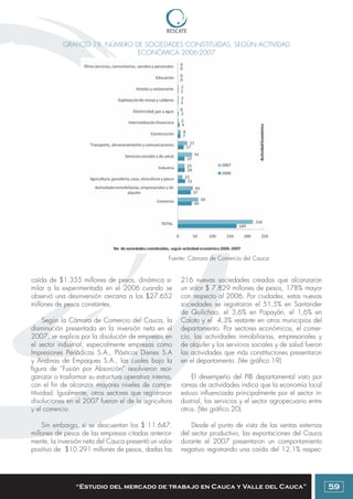 Colombia: Manual para emprendedores