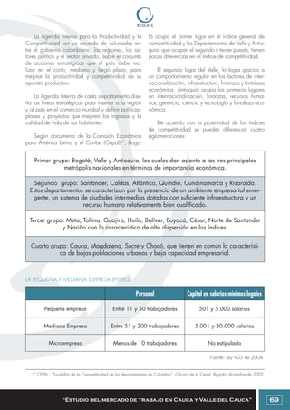 Colombia: Manual para emprendedores