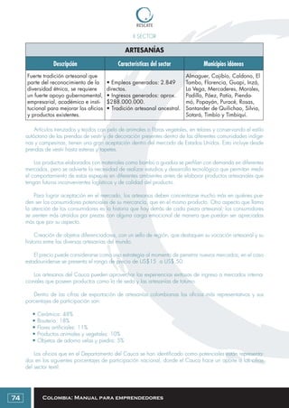 Colombia: Manual para emprendedores