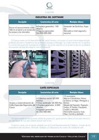 Colombia: Manual para emprendedores