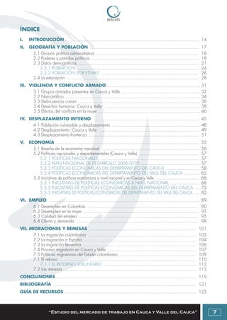 Colombia: Manual para emprendedores