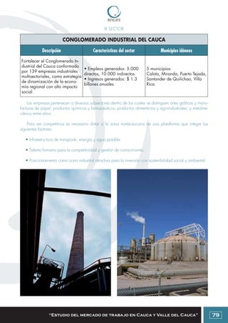 Colombia: Manual para emprendedores