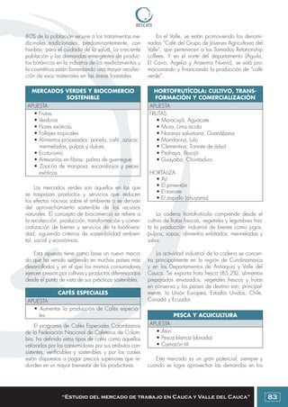 Colombia: Manual para emprendedores