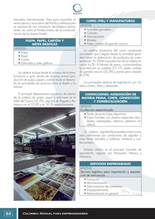 Colombia: Manual para emprendedores