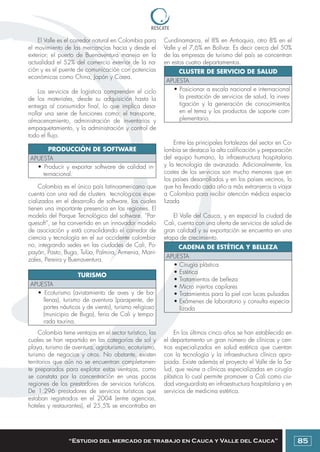 Colombia: Manual para emprendedores