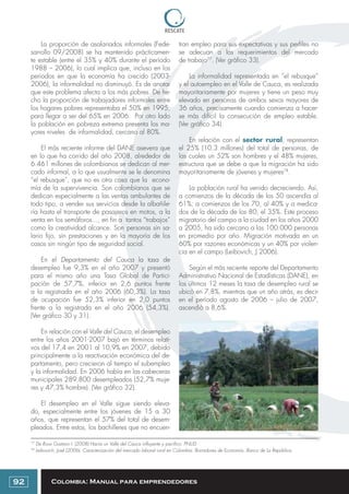 Colombia: Manual para emprendedores