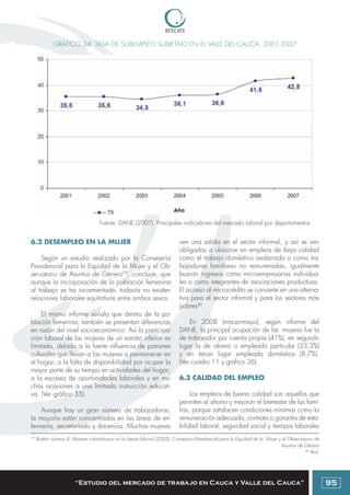 Colombia: Manual para emprendedores