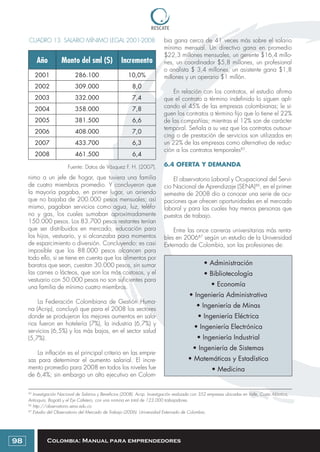 Colombia: Manual para emprendedores