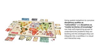 Using spatial metaphors to conceive
disciplinary profiles as
“nationalities” and disciplines as
“mobile territories of knowledge”
can help self-organizing groups to
understand the problems they are
tackling and the strategies they can
integrate into a workflow in a visual
and interactive way.
 