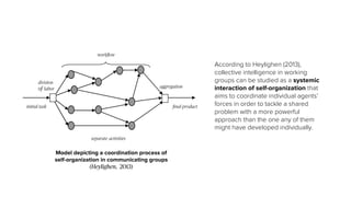workﬂow
aggregation
division
of labor
initial task ﬁnal product
separate activities
Model depicting a coordination process of
self-organization in communicating groups
(Heylighen, 2013)
According to Heylighen (2013),
collective intelligence in working
groups can be studied as a systemic
interaction of self-organization that
aims to coordinate individual agents’
forces in order to tackle a shared
problem with a more powerful
approach than the one any of them
might have developed individually.
 