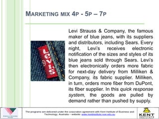 MARKETING MIX 4P - 5P – 7P

             Levi Strauss & Company, the famous
             maker of blue jeans, with its suppliers
             and distributors, including Sears. Every
             night, Levi’s receives electronic
             notification of the sizes and styles of its
             blue jeans sold through Sears. Levi’s
             then electronically orders more fabric
             for next-day delivery from Milliken &
             Company, its fabric supplier. Milliken,
             in turn, orders more fiber from DuPont,
             its fiber supplier. In this quick response
             system, the goods are pulled by
             demand rather than pushed by supply.
 