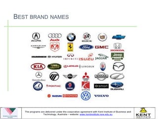 BEST BRAND NAMES
 