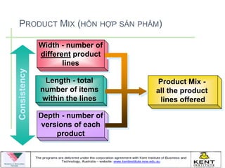 PRODUCT MIX (HỖN HỢP SẢN PHẨM)

    Width - number of
    different product
           lines

     Length - total         Product Mix -
    number of items         all the product
    within the lines         lines offered

    Depth - number of
    versions of each
        product
 