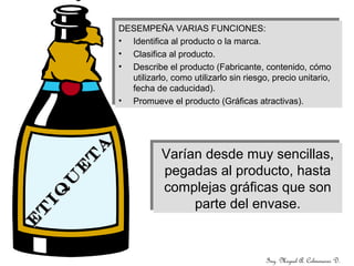 E
T
IQ
U
E
T
A
E
T
IQ
U
E
T
A
DESEMPEÑA VARIAS FUNCIONES:
• Identifica al producto o la marca.
• Clasifica al producto.
• Describe el producto (Fabricante, contenido, cómo
utilizarlo, como utilizarlo sin riesgo, precio unitario,
fecha de caducidad).
• Promueve el producto (Gráficas atractivas).
DESEMPEÑA VARIAS FUNCIONES:
• Identifica al producto o la marca.
• Clasifica al producto.
• Describe el producto (Fabricante, contenido, cómo
utilizarlo, como utilizarlo sin riesgo, precio unitario,
fecha de caducidad).
• Promueve el producto (Gráficas atractivas).
Varían desde muy sencillas,
pegadas al producto, hasta
complejas gráficas que son
parte del envase.
Varían desde muy sencillas,
pegadas al producto, hasta
complejas gráficas que son
parte del envase.
Ing. Miguel A. Colmenares D.
 