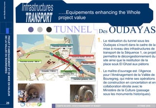 www.bouregreg.com




                                                                                                    …..Equipements enhancing the Whole
                                                                                                    project value

                                                                                             TUNNEL                                                 Des    OUDAYAS
       DE LA VALLEE DU BOUREGREG
       PROJET D’AMENAGEMENT ET DE MSIE EN VALEUR




                                                                                                                                                   1. La réalisation du tunnel sous les
                                                                                           Tranchée couverte : 56m
                                                                                                                                                       Oudayas s’inscrit dans le cadre de la
                                                                                                                                                       mise à niveau des infrastructures de
                                                                                                                                                       transport de la Séquence 1, ce projet
                                                                                                                     Tunnel au rocher : 311 m          permettra le décongestionnement du
                                                   Tranchée ouverte : 308 m
                                                                                                                                                       site ainsi que la restitution de la
                                                                                                                                   Rampe: 246m
                                                                                                                                                       place souk El Ghzel aux piétons

                                                                              Croisette : 1150 m           Tranchée                                1. Le maître d’ouvrage est    l’Agence
                                                                                                         couverte: 67m
                                                                                                                                                       pour l’Aménagement de la Vallée de
                                                                                                                       Carrefour giratoire : 34m       Bouregreg, qui mène ses opérations
                                                                                                                                                       de construction en concertation et en
                                                                                                                                                       collaboration étroite avec le
                                                                                                                                                       Ministère de la Culture (passage
                                                                                                                                                       sous les monuments historiques).

                    26
                                                                                                   COMITE DE SUIVI – ETAT D’AVANCEMENT ET BUDGET                                OCTOBRE 2008
 