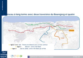 6 maroc-final-aavb-aipcr | PDF