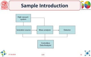 Mass Spectroscopy Examples Notes.pdf 6-notes on Mass Spectrometry techniques.pdf