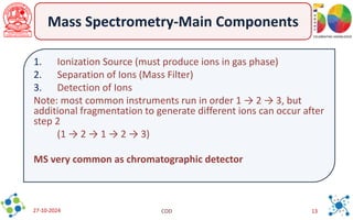 Mass Spectrometry Notes.pdf 6-notes on Mass Spectrometry techniques.pdf