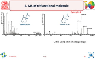 Mass Spectrometry Notes.pdf 6-notes on Mass Spectrometry techniques.pdf