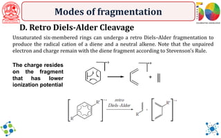 6-notes on Mass Spectrometry techniques.pdf